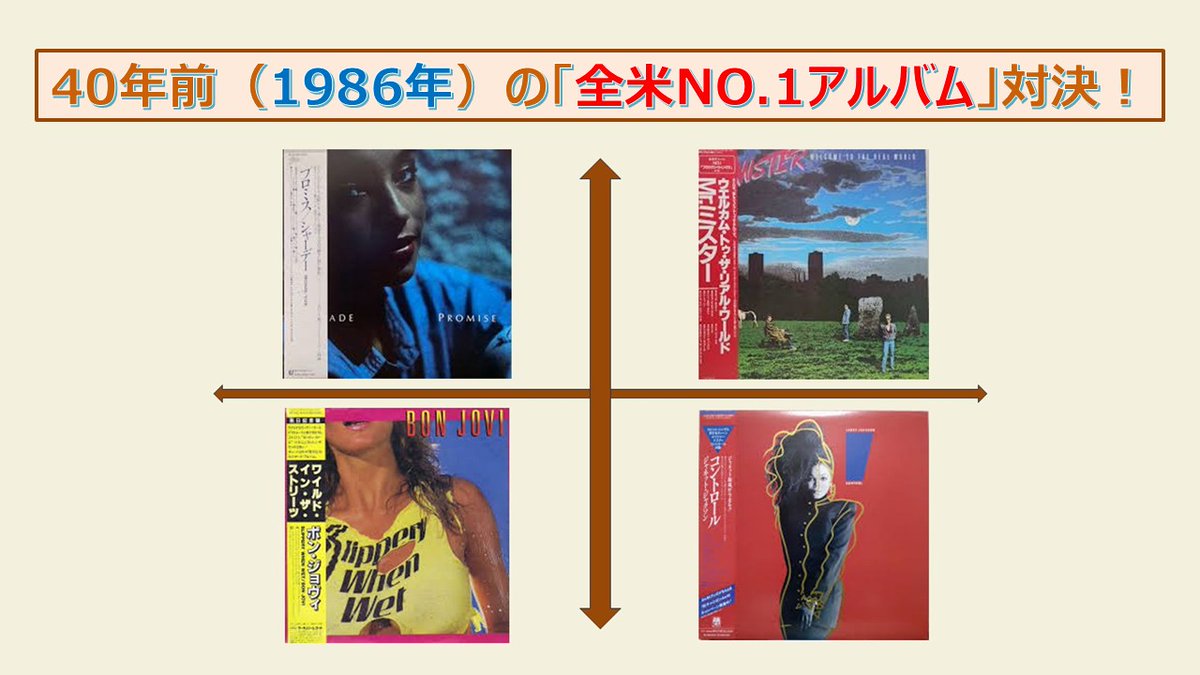 YOUNGSTAFFF's tweet photo. note【will】で投票スタート！（どなたでもご参加いただけます）
→ https://t.co/Vh2RQfgUrt

#BonJovi 
#JanetJackson 
#at40 
#80年代洋楽 
#全米トップ40 https://t.co/6VbMe0se22