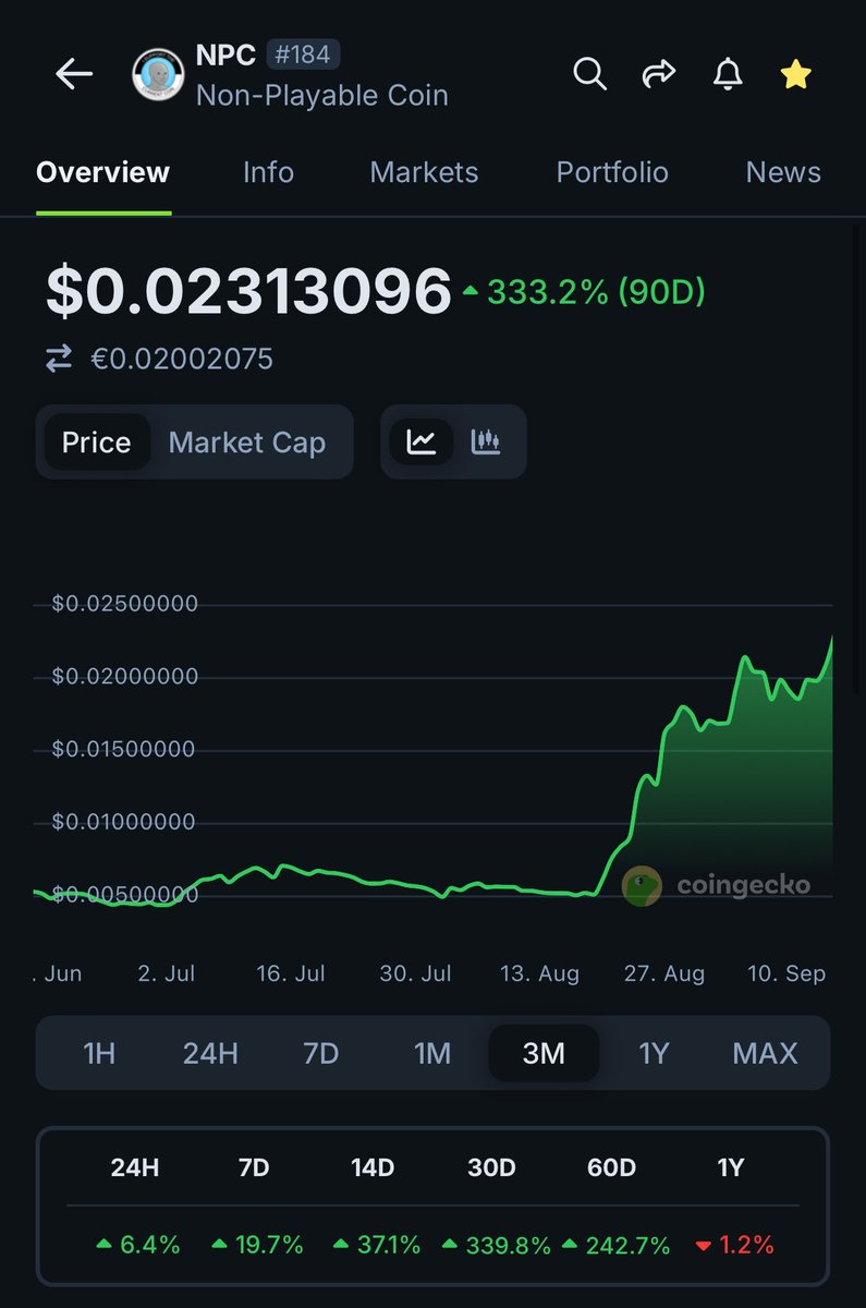Lck_In's tweet photo. I keep hearing about $NPC, bro @CryptoWizardd 

What do you think?

10 BILLION MC EASY. 👀

•⎳• https://t.co/lQbnYnuBYq