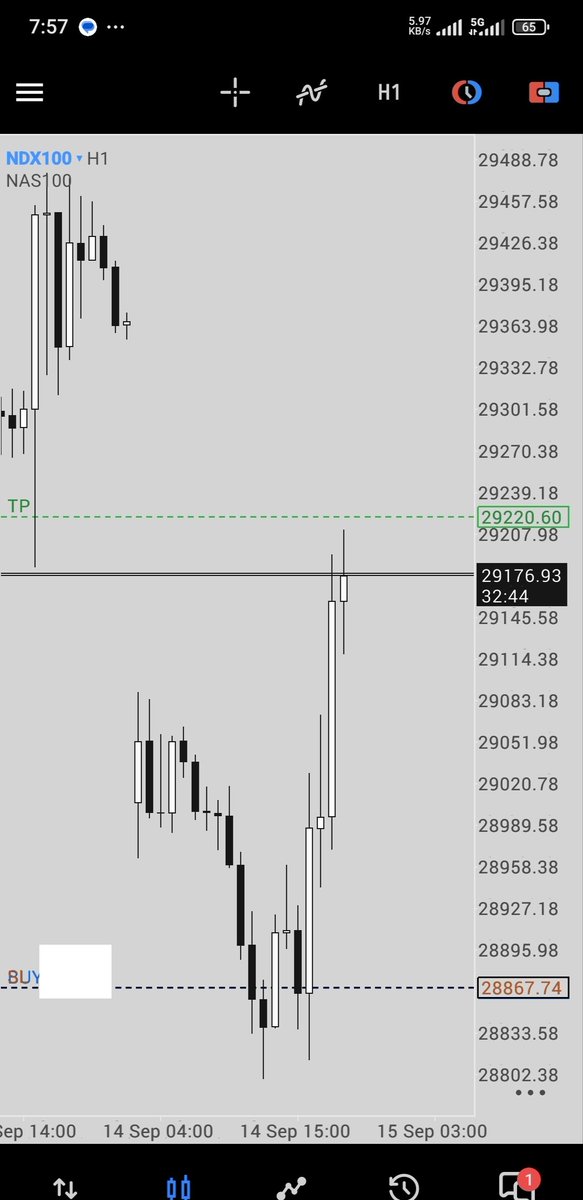 epickICT's tweet photo. • Rule#1: 
Preserve your capital. 

If you blow your capital doing stupid shit, you won’t have capital to trade.  

• Rule #2: 
Control your risk. 

Limited risk, unlimited reward.
#NQ https://t.co/LVgUv3ZpzI