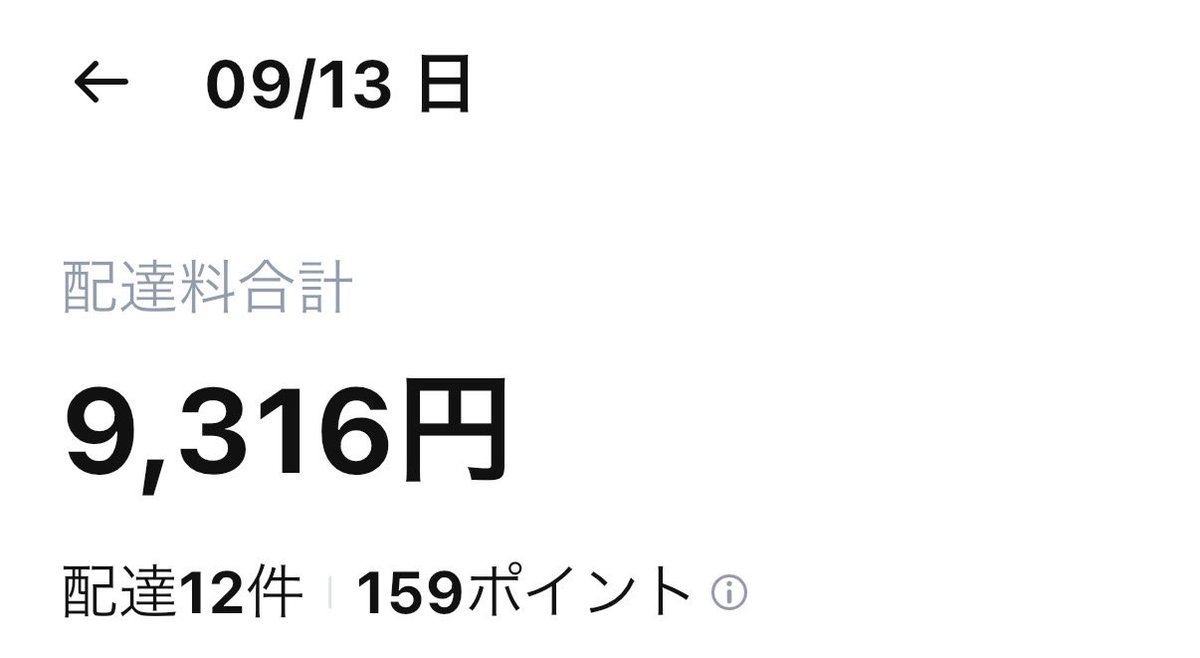 delivery_note's tweet photo. 【9/13】(日)の配達記録📝
⛅ 曇りのち晴れ 最高26℃

ロケットナウ：9,316円／12件
Uber Eats：2,117円／5件
合計：11,433円／17件

雨続きだった一週間の締めは、久しぶりに雨なしの穏やかな日曜。ロケットナウが伸びてくれた一日でした。
無理なく、暮らしを少しだけ豊かに。

▼配達7年の実体験ブログ
https://t.co/UhyPBvrv2W

#フードデリバリー #副業 #Uber配達 #ロケットナウ #ブルバ100
