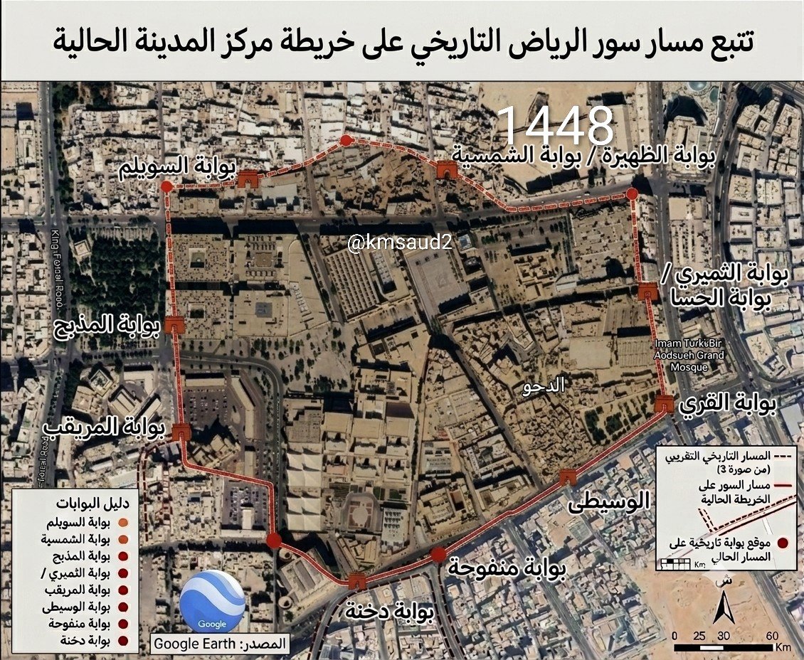 kmsaud2's tweet photo. ثلاث صور توضح مراحل تطور #العمران داخل #سور_الرياض_القديمة خلال اكثر من مائة عام .
حالياً لم يبق من العمران القديم الا أجزاء قليلة من #حي_الدحو تم ترميمها بتصرف و أجزاء ضئيلة من #حي_الظهيرة مازالت متدهوره. 
أما مزارع النخيل شمال و جنوب و غرب الأسوار فتحولت إلى أحياء سكنية مع توسع #الرياض في الخمسينات الهجرية و تلى ذلك إزالة السور في عام ١٣٧٠هـ .
اقترح إعادة حزام من حدائق النخيل ما امكن تحيط بمسار السور القديم و تعمق بصرياً هوية ذاكرة الرياض القديمة .
#تطوير_عمراني
@RCRCSA 
@Amanatalriyadh