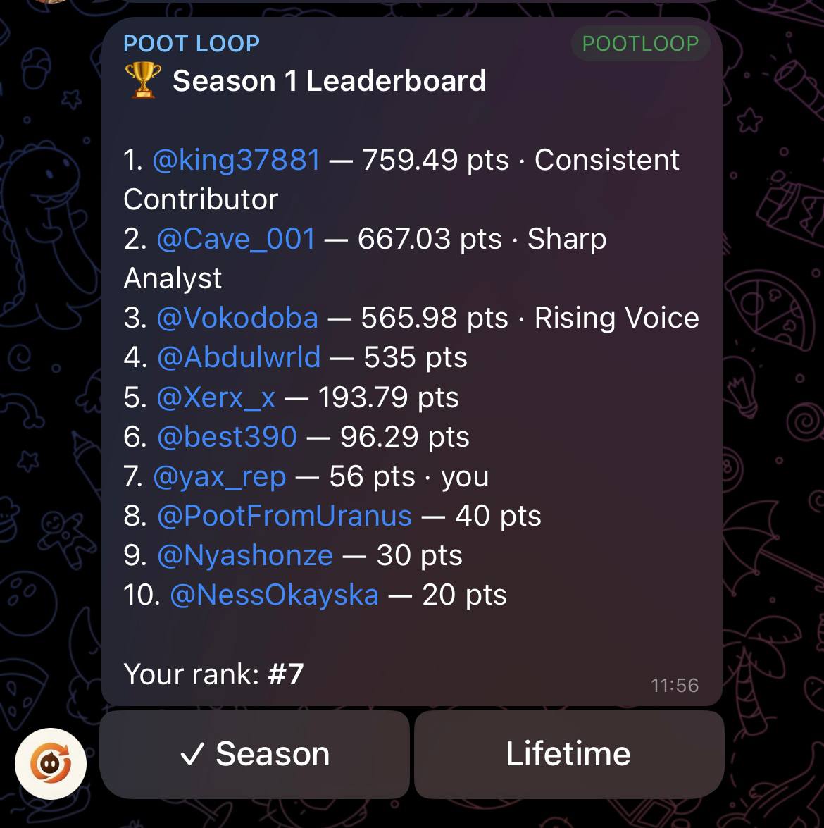 PootloopHQ's tweet photo. The @PootFromUranus ran a 7-day community campaign executed through the POOTLoop bot

The result:

9,744 messages
47 active users
675 messages in the busiest activity window
47 ranked participants

POOTLoop handled the participation layer inside Telegram - Ai seeded discussions, daily check-ins with streaks and multipliers, X raids, points, reputations, stats and a live leaderboard, while members competed for rewards throughout the campaign.

The quoted posts below document the campaign from Day 1 to completion, so you can follow the progress for yourself.

This is what POOTLoop does:

Launch community campaigns. Track participation. Reward the people who show up.