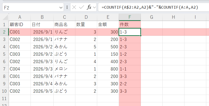 arakurikaesiki's tweet photo. #Excel #COUNTIF
おはようございます。
Excelで「このデータ、重複してるけど何回中の何回目?」を一目で把握したい時に便利な数式!
=COUNTIF(A$2:A2,A2)&"-"&COUNTIF(A:A,A2)
💡 こんな時に便利
・顧客ごとのリピート回数(1回目-通算3回など)
・重複なしデータを除外し、重複データだけ抽出したい時
複合範囲指定の A$2:A2 がポイントです👍