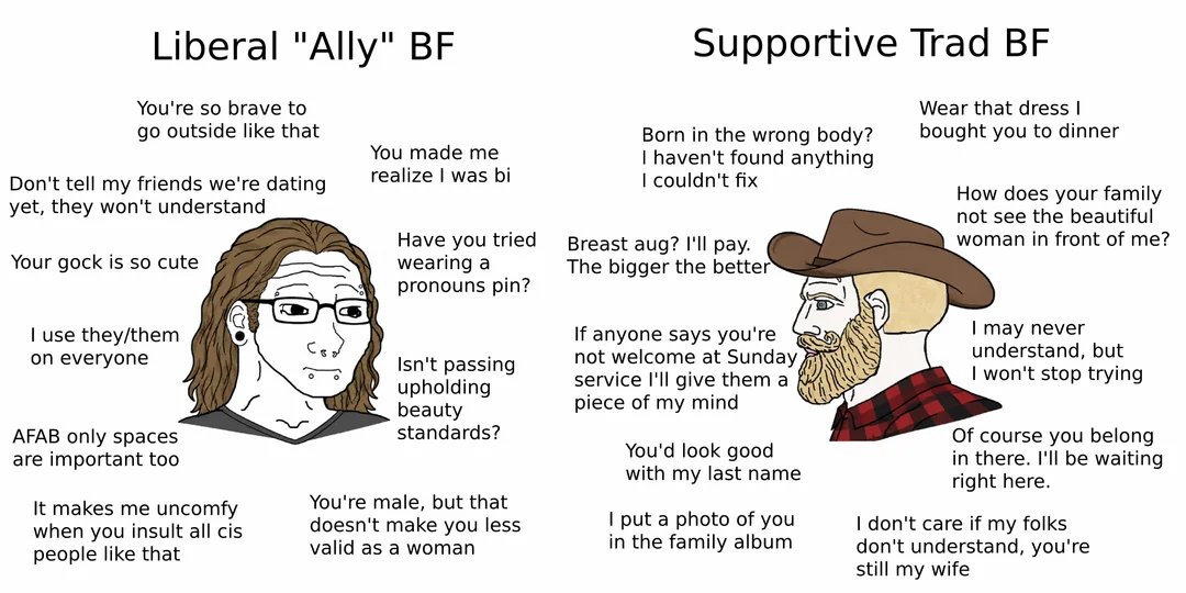 Oriental_88's tweet photo. The only guys who seem to fully accept trans women without any of the pseudo woke liberal bullshit are lowk racist conservatives. Trans women need to stop holding themselves back by only dating white guilt ridden cucks. https://t.co/NA6v2rLxzX
