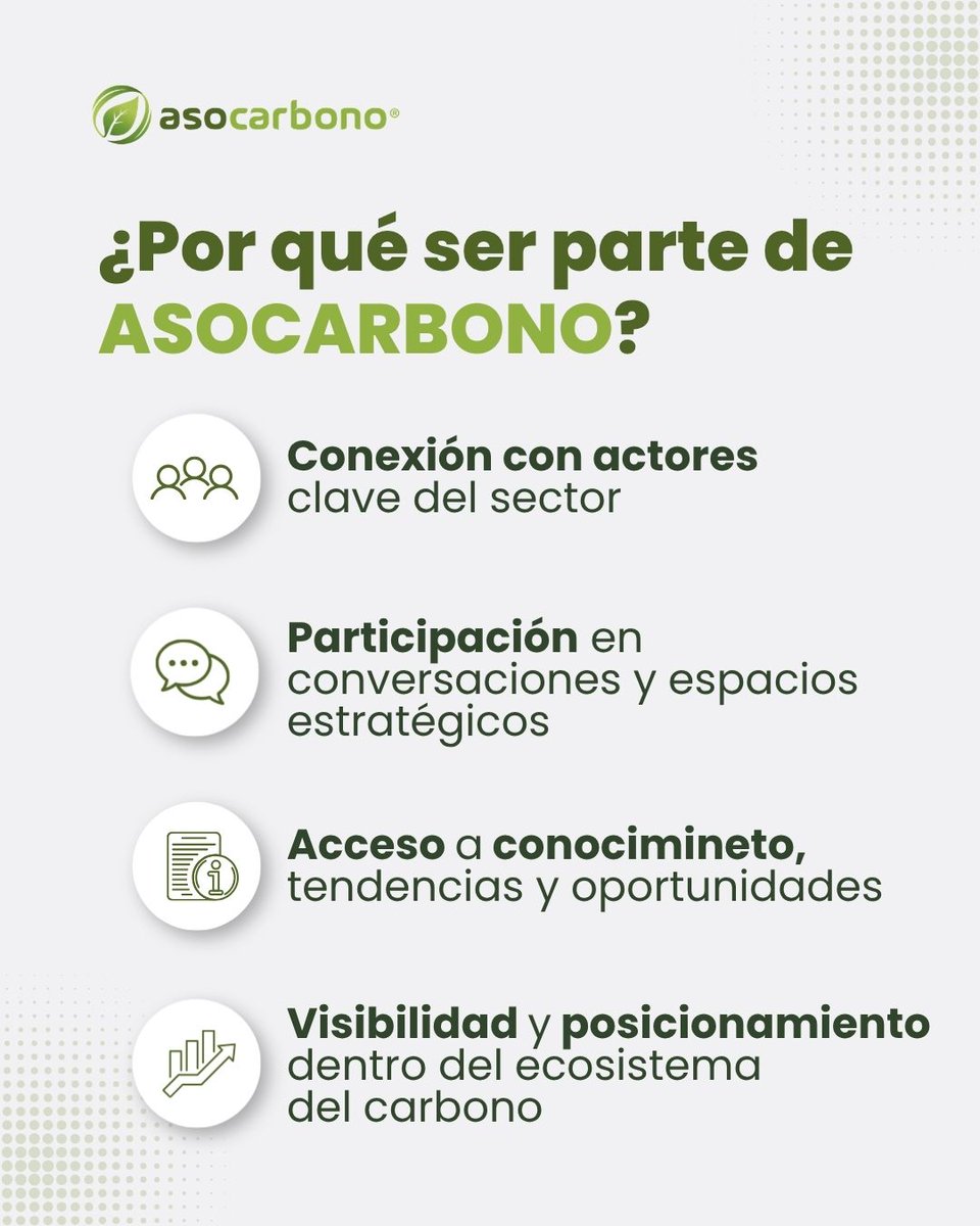 Asocarbonocol's tweet photo. 🌱 El mercado de carbono en Colombia sigue evolucionando. En ASOCARBONO conectamos actores, compartimos conocimiento y generamos espacios para fortalecer e impulsar el sector.

🤝 Conecta. 💬 Participa. 📚 Aprende. 📣 Incide.
👉 info@asocarbono.org https://t.co/AA0PeOHPl1