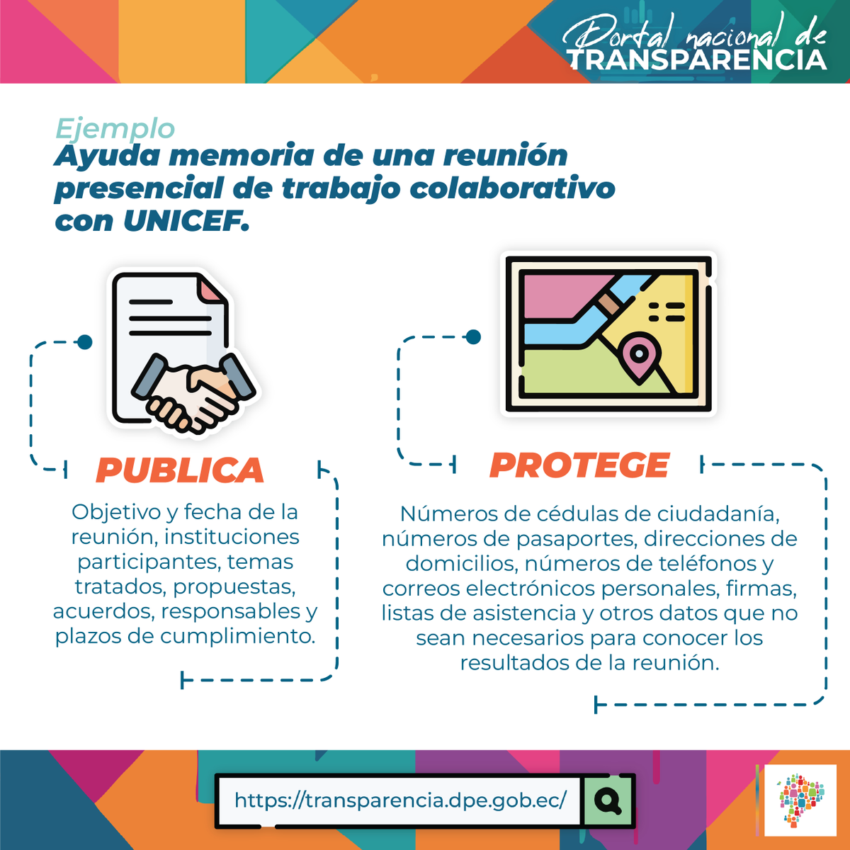 DEFENSORIAEC's tweet photo. 🔍 #TransparenciaDPE | Al publicar información en la transparencia colaborativa en el #PortalNacionalDeTransparencia recuerda no colocar datos personales en ninguno de los campos o enlaces que se difunden. https://t.co/8RZmruuKuC
