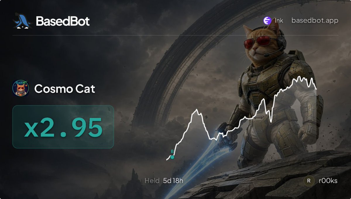 TheCosmoCatX's tweet photo. Bullish on cats
Bullish on space
Bullish on whatever the fuck this chart is doing

$CATX 🐱🚀 on @sentrylauncher https://t.co/8YCUGRHjhO