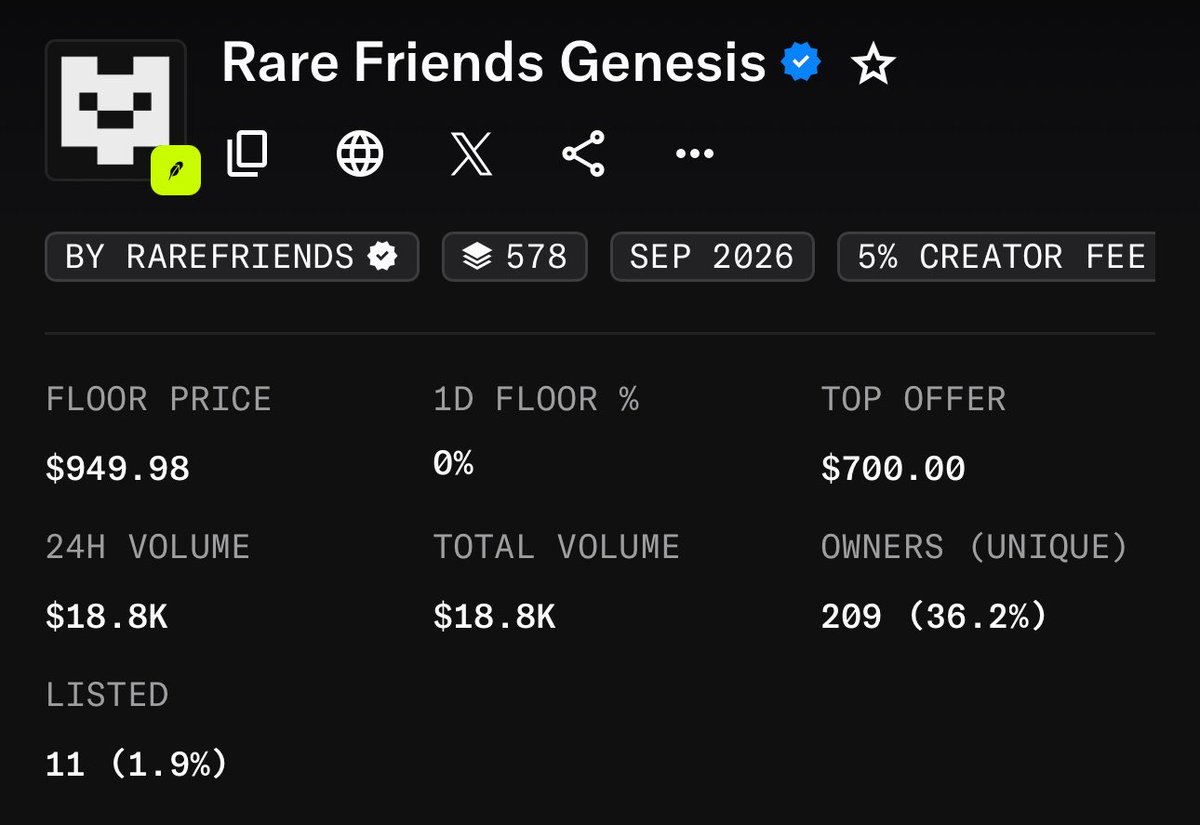 0_gen3's tweet photo. FREE MINT → $1,000 🔥

@RareFriendsNFT by my friend @poopie 🫶

Big congrats to everyone who minted! 🚀 https://t.co/Nvm2jdrHlh