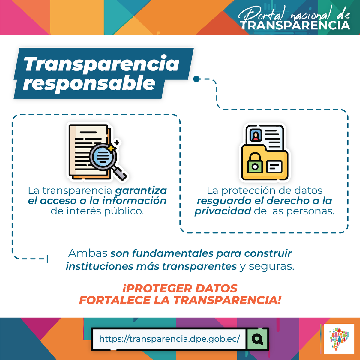 DEFENSORIAEC's tweet photo. 🔍 #TransparenciaDPE | El acceso a la información pública y la protección de datos personales no se oponen, sino que se complementan. https://t.co/5fNgctCDiC