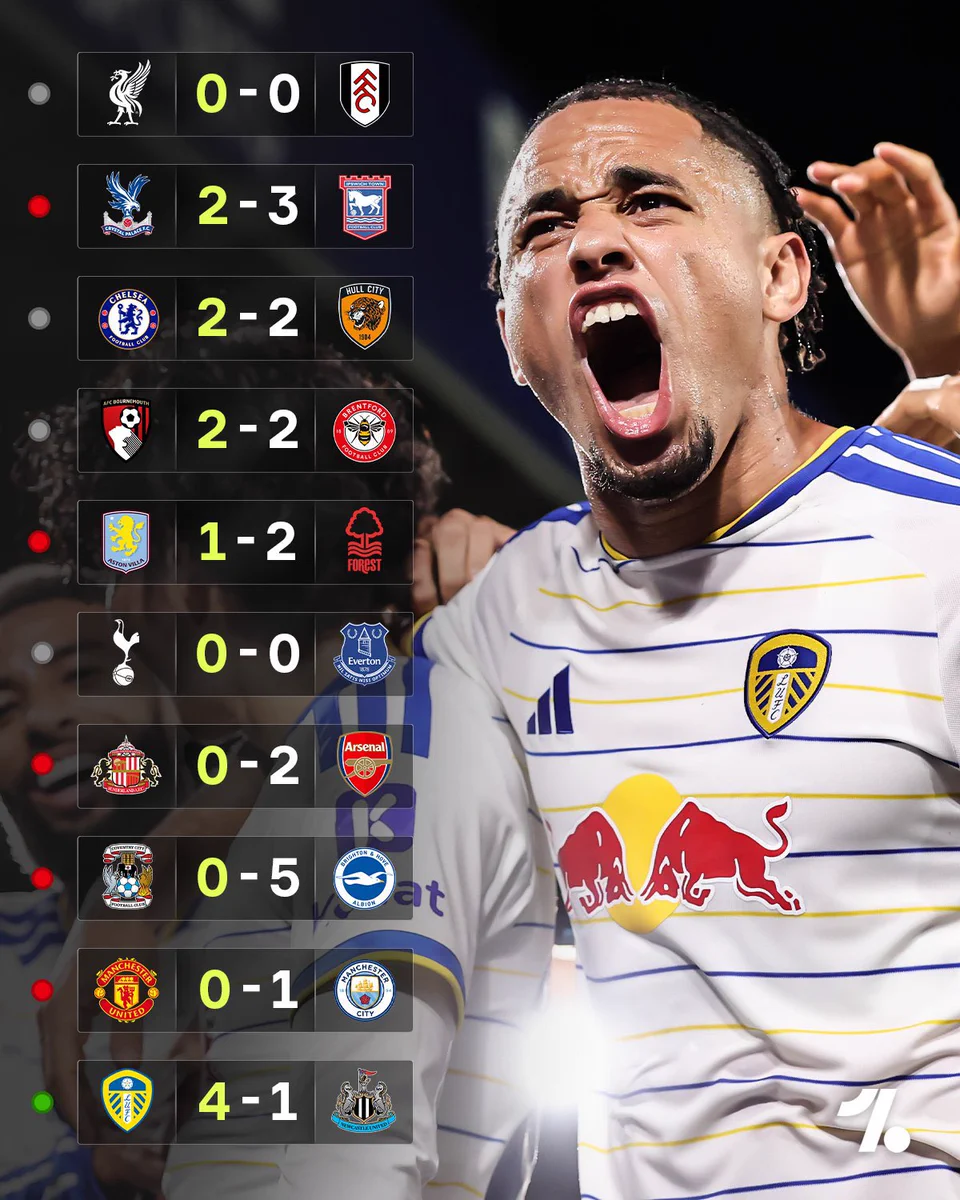海外サッカーニュース on X: 