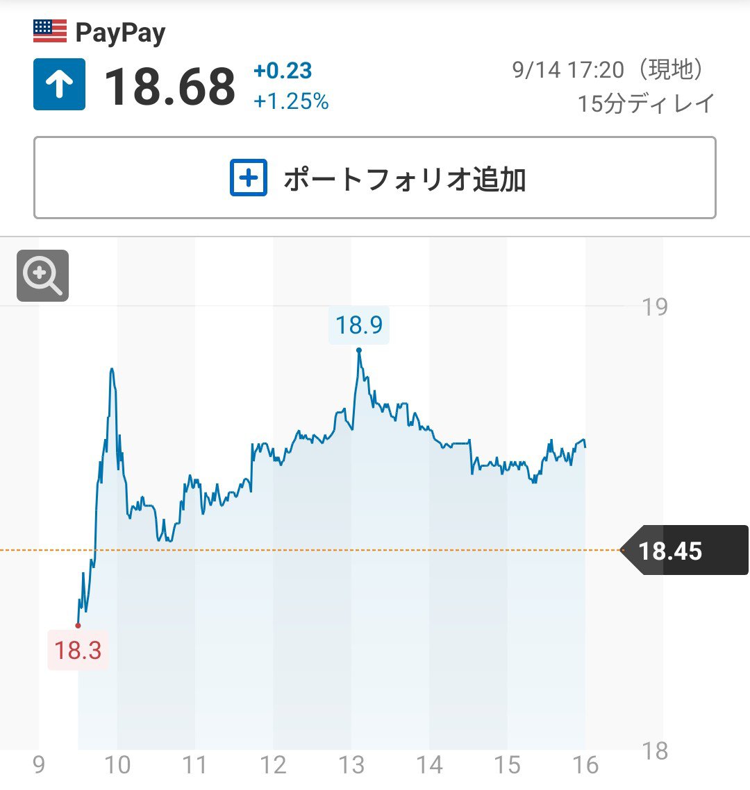 jta1995tada's tweet photo. おはようございます😊
paypayは順調に下値が切り上がっております。年内30ドルでお願いします。
#paypay #payp https://t.co/J4ycio42Pn