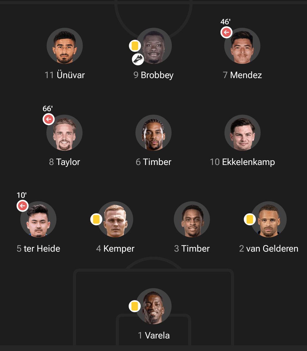 jhwvonratsinger's tweet photo. @bartf @ajacied072 Verbetering van de 7-2 recordoverwinning van Jong Utrecht op dit armetierige Jong Ajax. Vergeten namen als Brobbey, Taylor, Ekkelenkamp en de gebroeders Timber? Daarna nooit meer wat van hen vernomen. https://t.co/GHqbguSew4