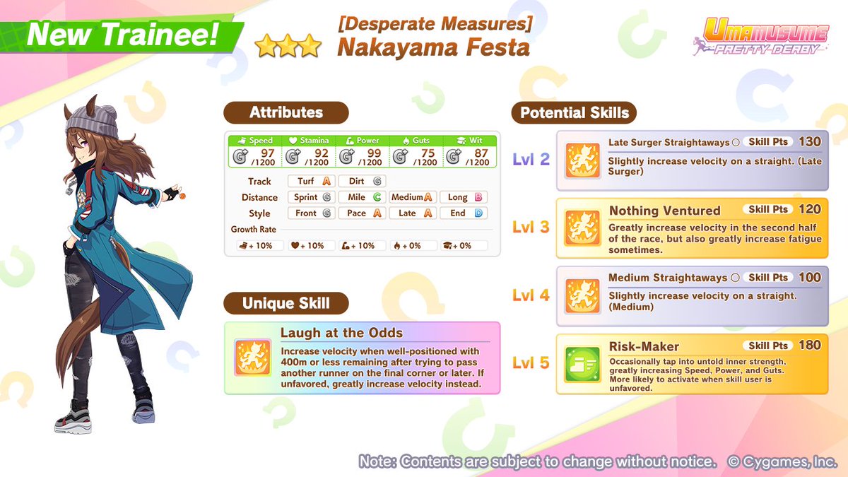 umamusume_eng's tweet photo. 🎊 Here's your first look at the new 3★ character!

Introducing [Desperate Measures] Nakayama Festa!

For details, please check the Featured Trainees section on the top right of the Scout screen available from Sep 15 (UTC).

#Umamusume https://t.co/q7dMHi8heL
