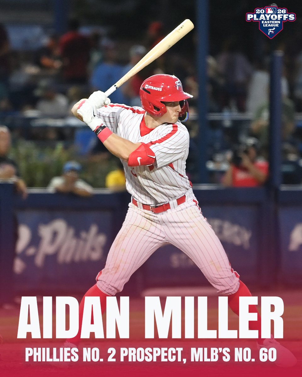 ReadingFightins's tweet photo. BRINGING A LOADED PIPELINE INTO THE PLAYOFFS 😮‍💨

3️⃣ of MLB’s Top 100 prospects are playing postseason ball in Reading 🔥

- Gage Wood (No. 32)
- Aidan Miller (No. 60)
- Bryan Rincon (No. 100)

Playoffs. Game One. 6:45 PM. TOMORROW.

🎟️: https://t.co/bMdtXIH3ya https://t.co/VbtcGvNB0y