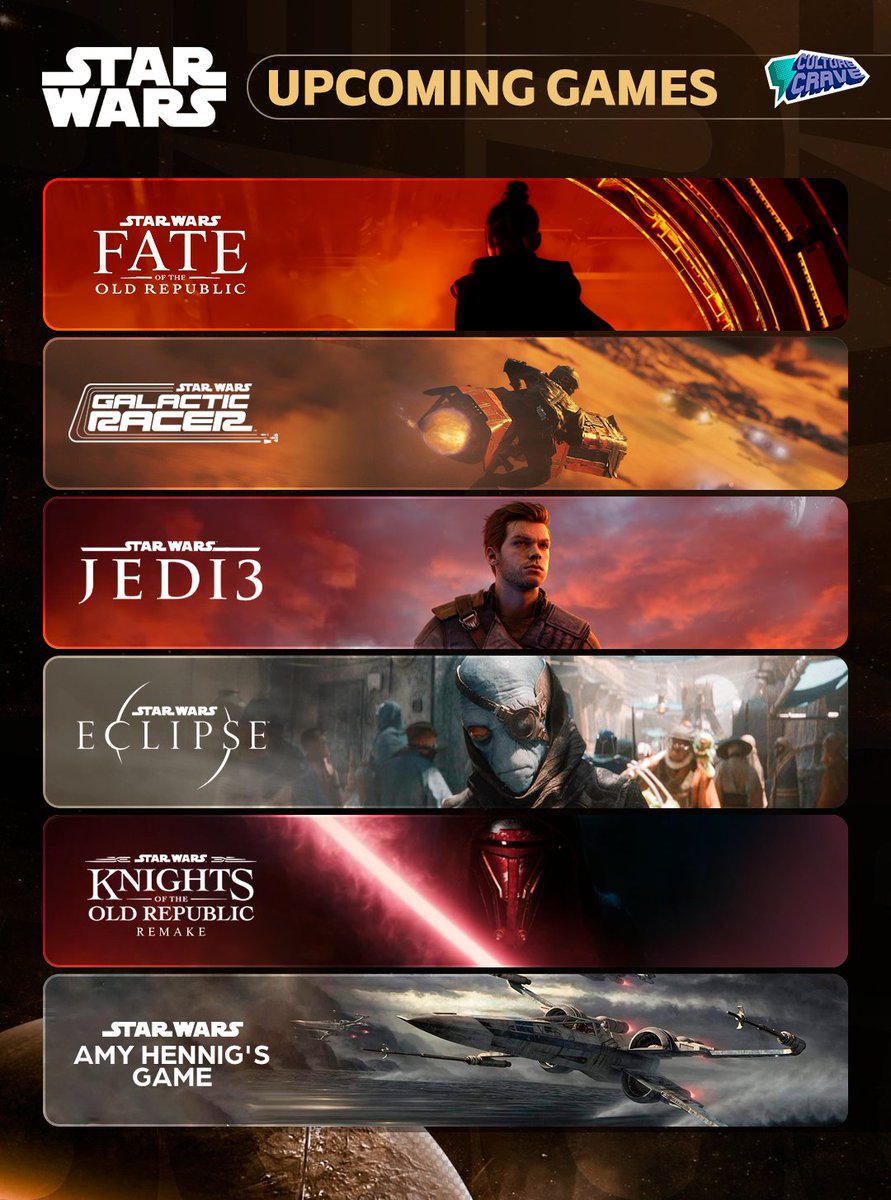 CultureCrave's tweet photo. Upcoming Star Wars video games 🎮 https://t.co/rUKSkK6NnA