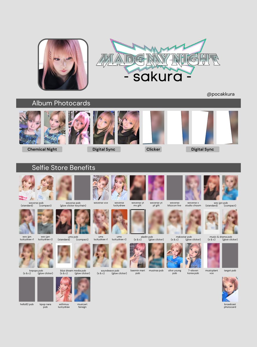pocakkura's tweet photo. le sserafim <made my night>
template | wishlist [update 3]

♡ sakura, chaewon, yunjin
[hd gdrive : https://t.co/oKtQvsv6ll]

#. lesserafim kazuha eunchae ot5 pc chemical digital sync poca photocard pob event vce fansign scan preview 포카 르세라핌 ルセラフィム https://t.co/a81I4TT3pS