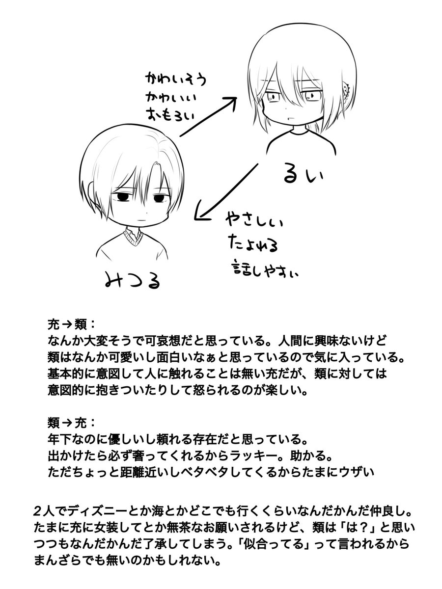 Kyou____59's tweet photo. #OC  #創作 
キャラについて https://t.co/laNoBwow7K