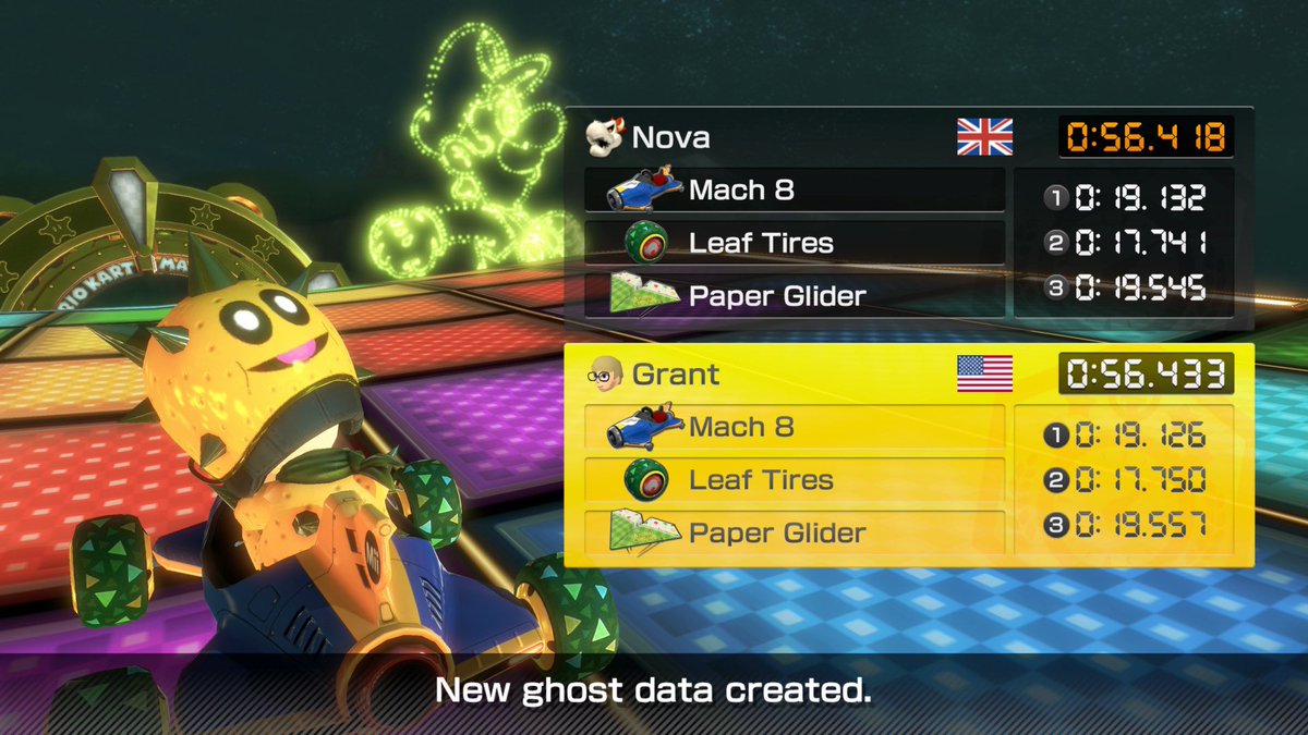 trainer_ff0000's tweet photo. Something something Ed numbers #MK8D #NintendoSwitch https://t.co/LlNqrx79Vs