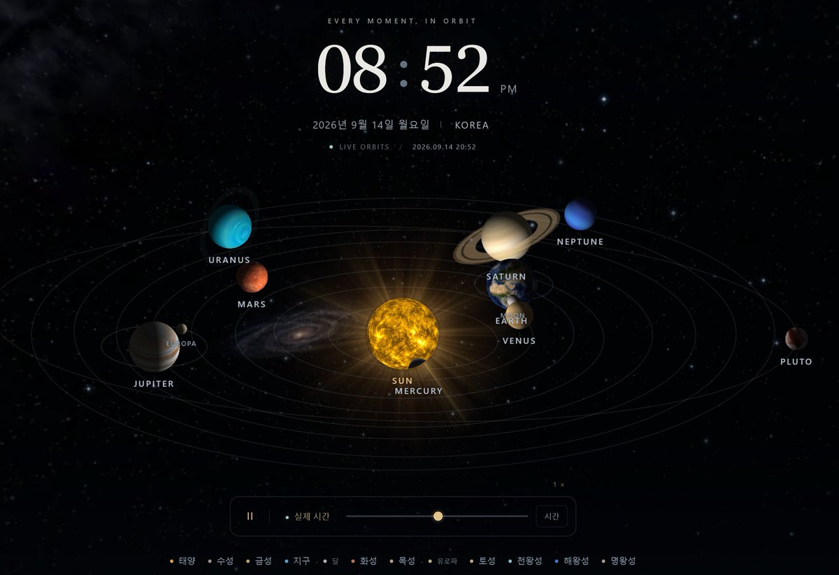 Lyrikey's tweet photo. Explore time through the motion of our solar system☀️📷Solar Time is an interactive GPU-powered solar system clock featuring live planetary orbits, time travel, customizable views, global time zones, and immersive fullscreen mode https://t.co/frxDuTH3TT #SolarTime #SolarSystem https://t.co/TkecTwlEBI