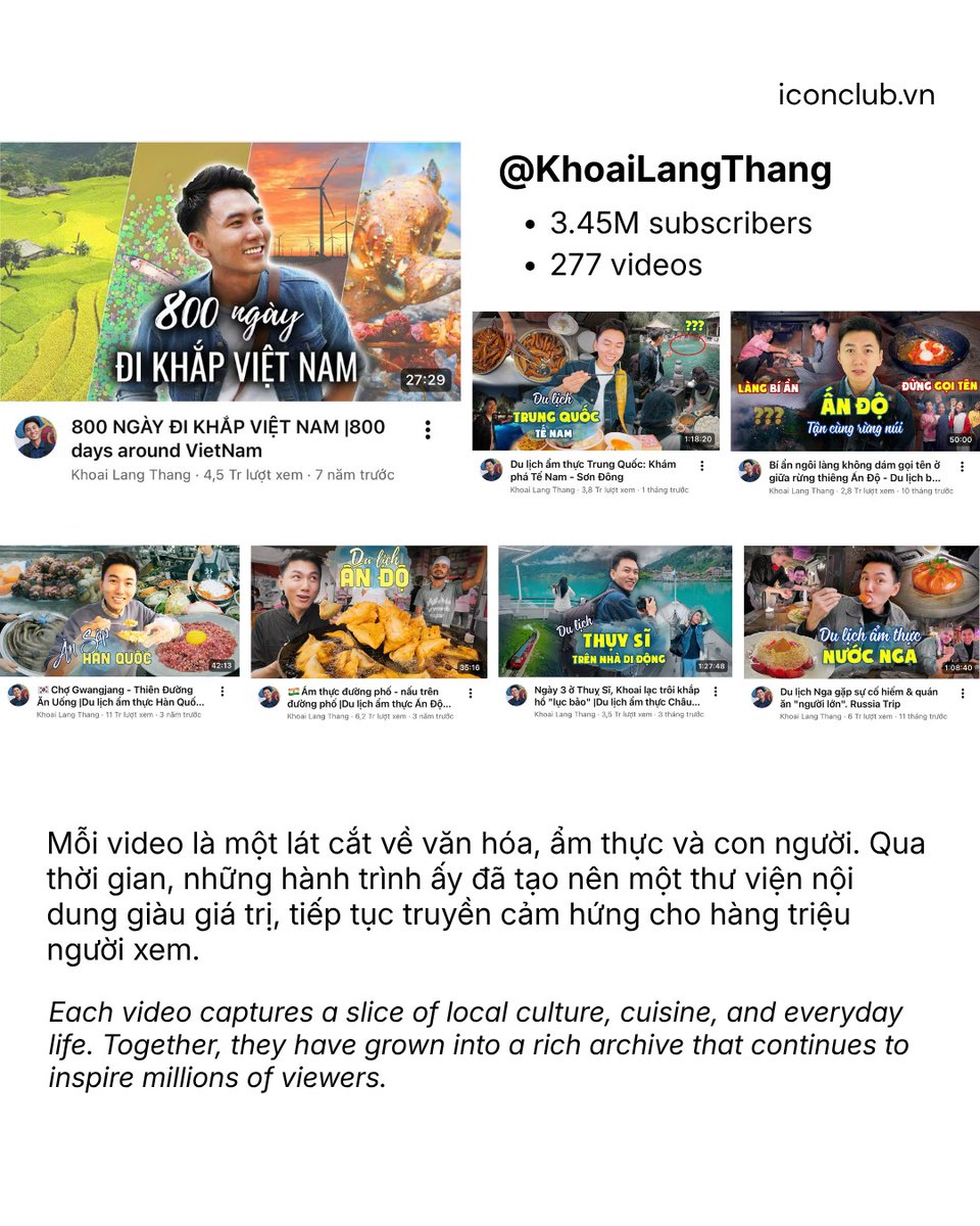 duduloboSpa25's tweet photo. Behind every creator is a story worth discovering. We begin with Khoai Lang Thang, whose authentic journeys spotlight Vietnam’s people, culture, and local identity. Who should IconClub. vn feature next? https://t.co/hp6Y9x5RTu