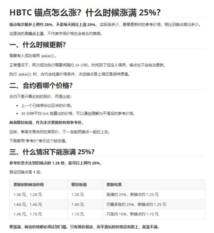 snow850620's tweet photo. $HBTC 本轮周期最强叙事
CA:0x8db244f6bf052571f4e0c6065b700e714092d4b6
#BTC 同源共识|72次月度减半|6年周期
#Robinhood 链,公平无后门,双池护盘
矿机+股票代币叠加
#HBTC #HookedBitcoin #RobinhoodChain
@hookedbitcoin https://t.co/ZfCnqJdqiy