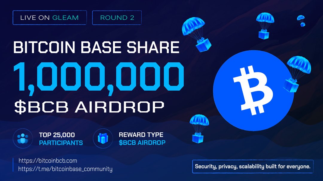 bitcoinbcb tweet picture