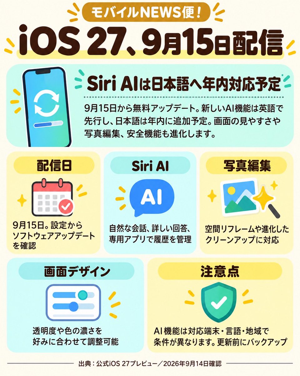 iOS 27、9月15日配信|Siri AIは日本語へ年内対応|モバイルNEWS便