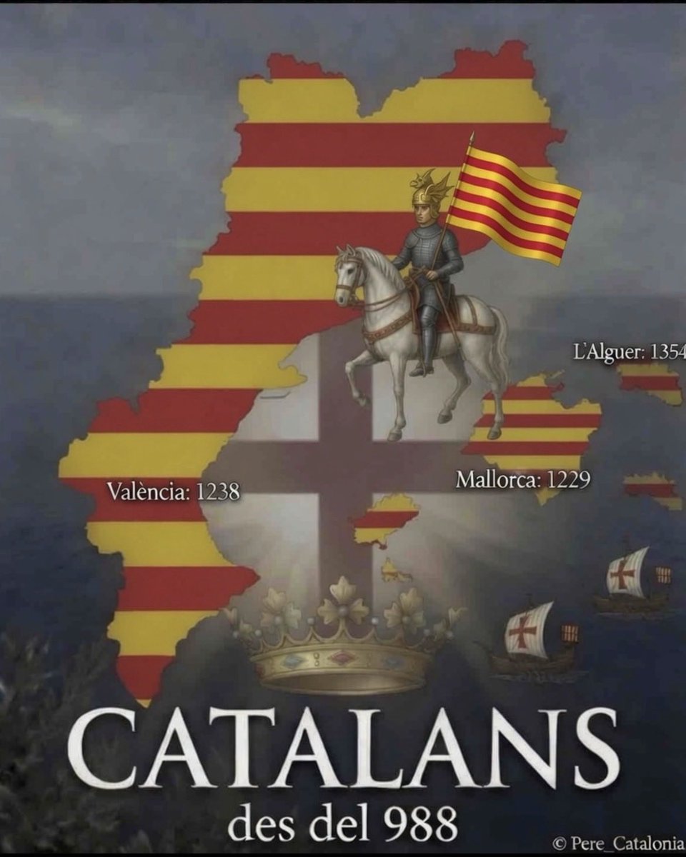 Pere_Catalonia's tweet photo. @rnovoa @RepCarlos @CatalunyaAC @USConsulateBCN @StateDept @SecRubio Thank you Mr.#Congressman. Just a remind, this is #Cataloniaprincipality, #Barcelona as capital,  not the name spaniards decided themselves to make ourselves smaller. Ty, @rnovoa for your hard international work. 😉 https://t.co/xMuDQUeI0v