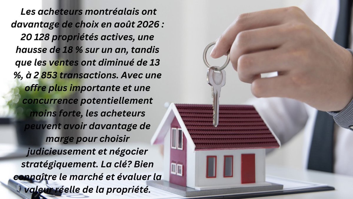 sherif5555's tweet photo. 🏡  PLUS DE CHOIX. PLUS DE POUVOIR DE NÉGOCIATION.
📩 Vous pensez acheter à Montréal ou dans les environs ? Discutons de votre stratégie immobilière.

 🏡  MORE CHOICE. MORE NEGOTIATING POWER.
 📩 Thinking of buying in Montreal or in neighbouring ? Let’s build the right strategy https://t.co/ELNjmnyTnk