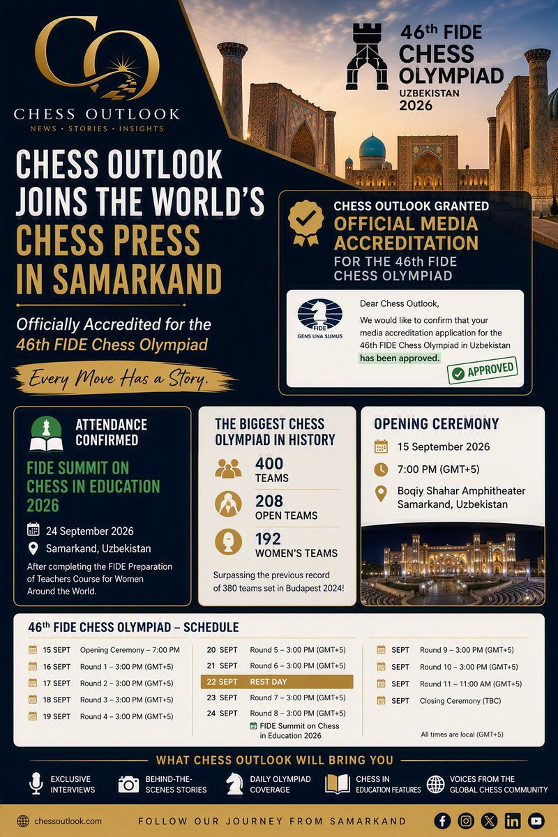 thechessoutlook's tweet photo. A proud moment for Chess Outlook ♟️
Official media accreditation ✔️
46th FIDE Chess Olympiad ✔️
FIDE Summit on Chess in Education ✔️
Looking forward to sharing stories from Samarkand!
Every Move Has a Story ♟️
#ChessOlympiad2026 #ChessOutlook #WorldChess https://t.co/2Tp5ZFb2D0