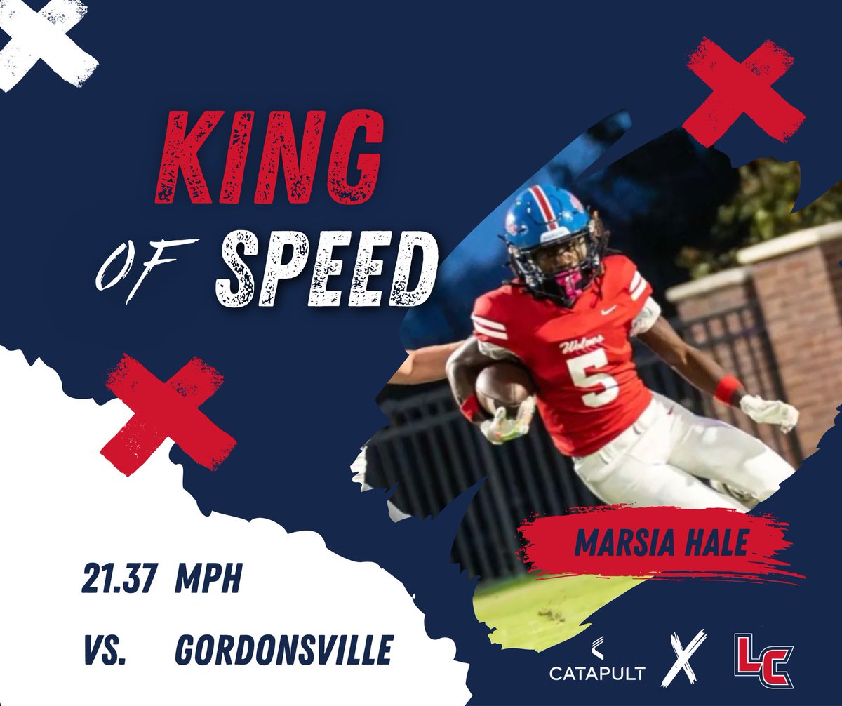 wadejostes1's tweet photo. King of Speed and Top 5 MPH from our Gordonsville game! 🐺⚡️ https://t.co/uUFG86LILW