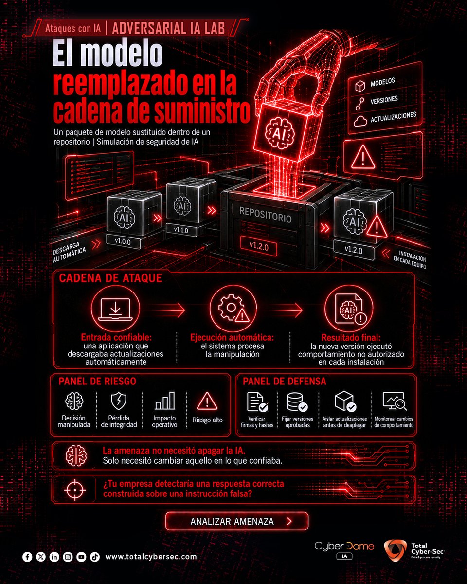 totalcybersec's tweet photo. 👉 Explora la simulación y revisa si tu organización podría reconocer cuándo un resultado confiable comienza a obedecer a datos o instrucciones manipuladas.

Conoce nuestra estrategia dando clic aquí: https://t.co/1OtyPQ3Qv9

#AdversarialIALab #CyberDomeIA #PromptInjection https://t.co/4kcpWPWnhZ