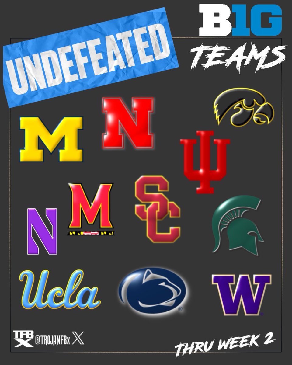 TrojanFBx's tweet photo. If your Big Ten team remains undefeated through week 2 — let them know 🙌 https://t.co/iIXqdjvagG