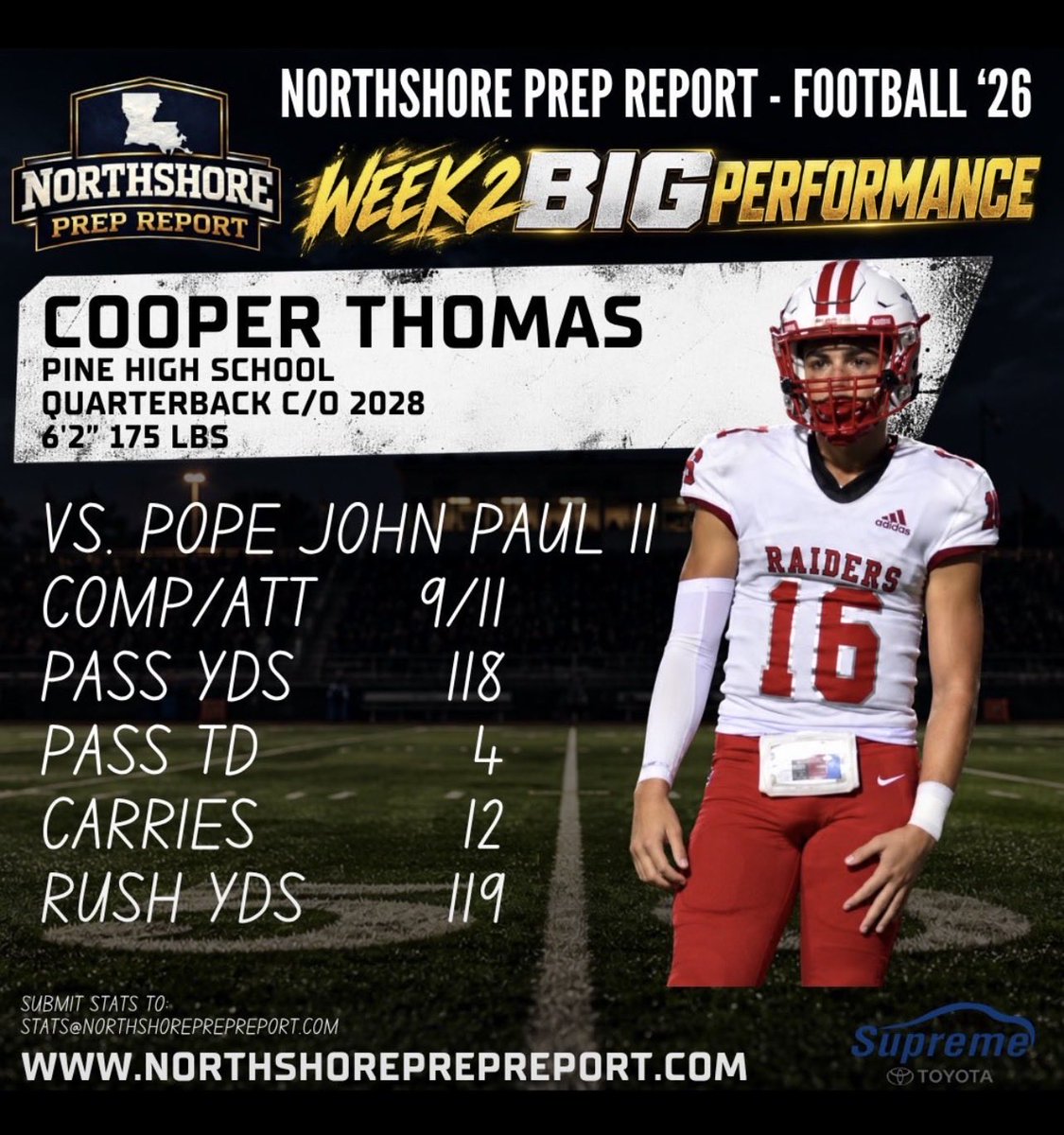 CooperThomas35's tweet photo. Thank you! @NorthshorePrep https://t.co/lAMA0aPJlP