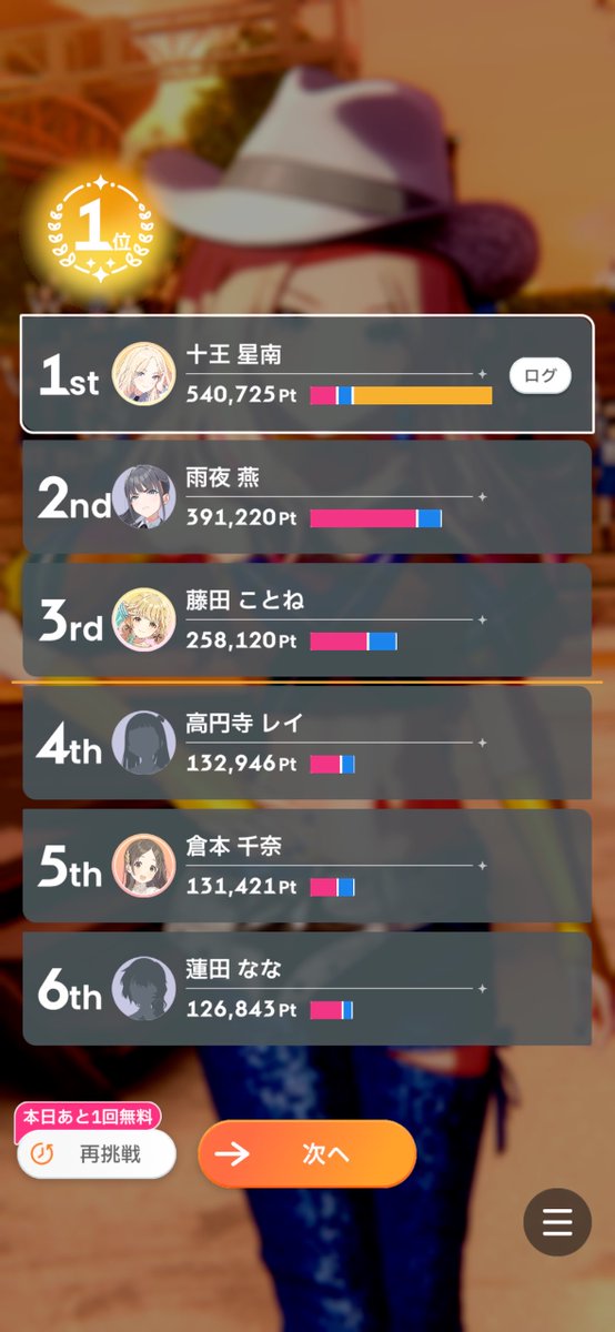 Neku_grbl's tweet photo. ガラロ星南壊れすぎる…
復帰一発目の初レジェでプレミ多かったのに取ったことない1位余裕なんやが、、 https://t.co/xhyNRkWtb4