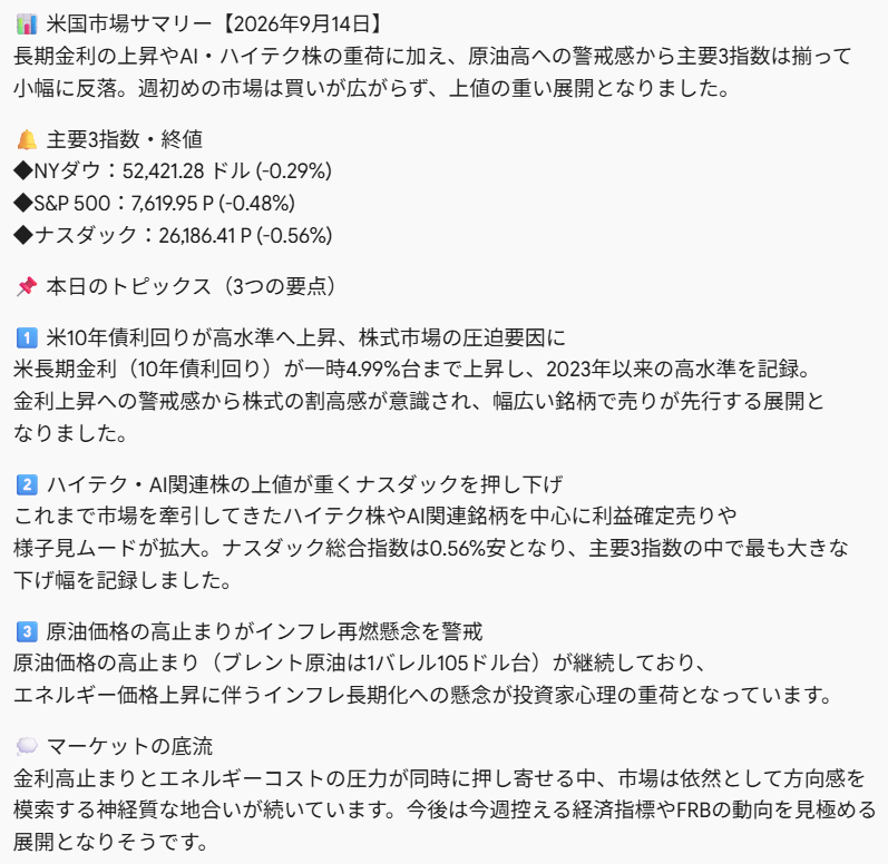 taroa1995's tweet photo. 昨日の米国市場サマリーをまとめました📊

長期金利の上昇やAI・ハイテク株の重荷、原油高への警戒感から主要3指数は揃って小幅反落。週初めは買いが広がらず、上値の重い展開となりました。

#米国株 #投資初心者 #資産運用 https://t.co/K6yJy1vefB