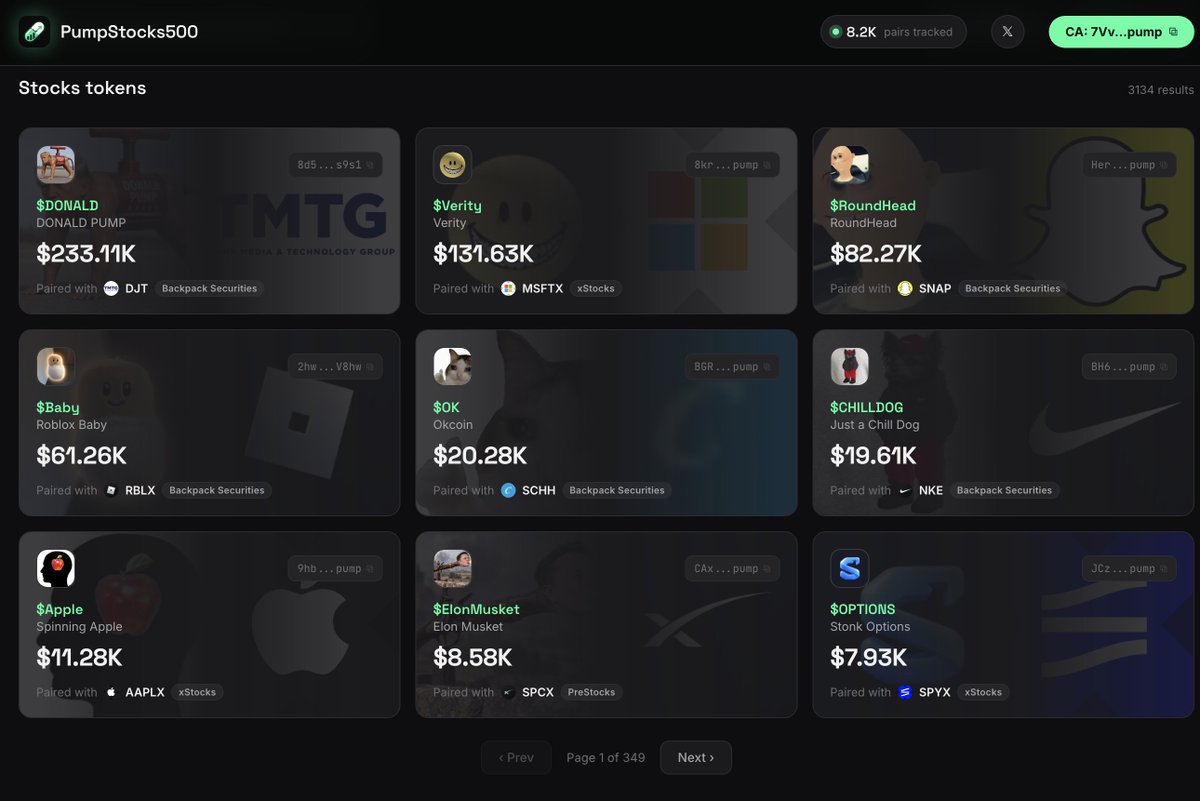 PumpStocks500's tweet photo. PumpStocks500 is the best way to find the custom pair gems in one place!

https://t.co/k4HpdPSPDY https://t.co/vhbCuPZLm6