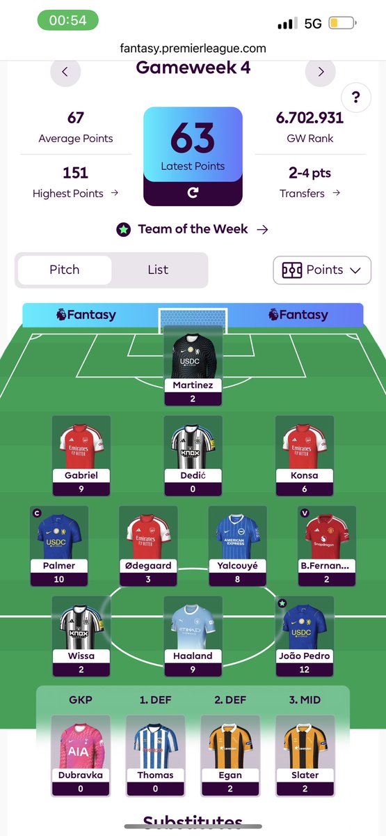 DrAbdullah2000's tweet photo. @FPL_DEVILS always below the average 
what do you recommend for my team 😭 https://t.co/3Lum5HHPem
