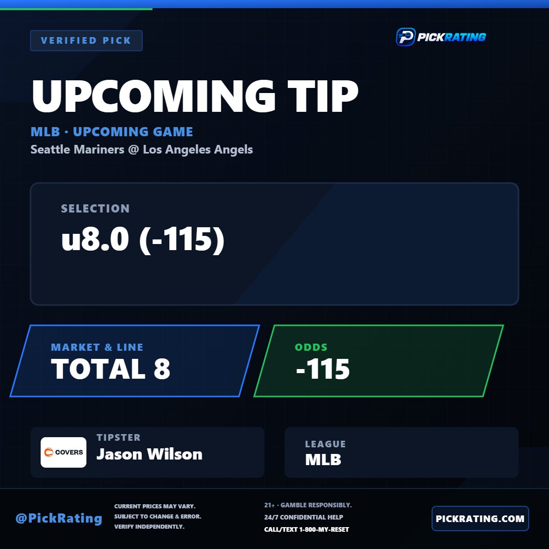 PickRating's tweet photo. MLB · Seattle Mariners @ Los Angeles Angels ⚾️
New tracked pick from @Jason_C_Wilson:
Under 8.0 (-115)
Total logged — now we see whether the pitching can keep this one below the number.
Follow at https://t.co/nJNX61mMMR
#MLB #MLBPicks #SportsBetting #PickTracking https://t.co/YdQR2KZsWy