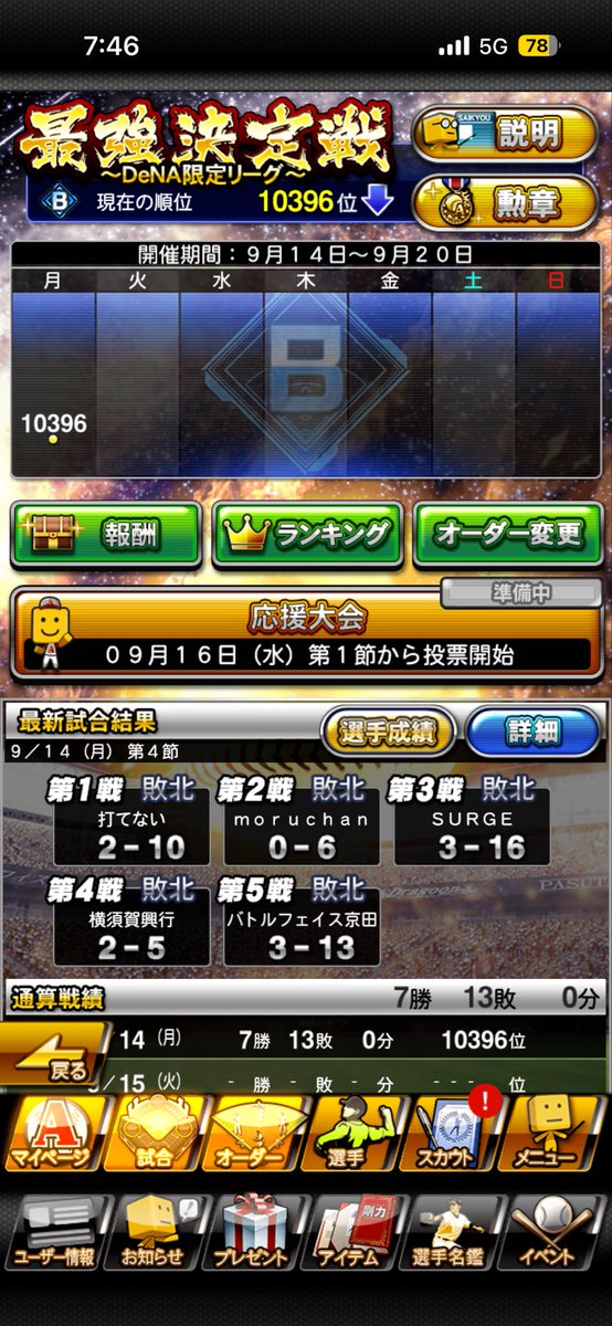 touiyuki's tweet photo. まぁ10396でぼろ負けしてるけど💦
昨日の最強決定戦の試合結果なんだけどこれどうやって勝ちを決めているんだろうスピリッツ負けしてても勝っていることあるしコンボで負けてても勝ってるからどうなってるだろう誰か〜教えて❣️🫶 https://t.co/PvSVYgKXvJ