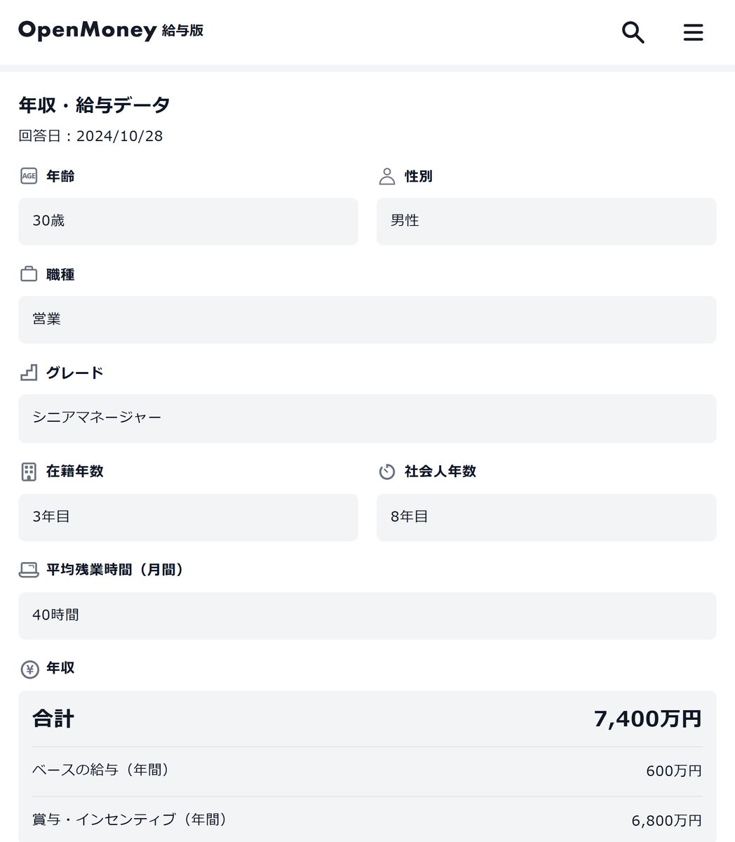 OpenMoney_JP's tweet photo. 【M&amp;A総合研究所】
年収7,400万円（ベース600＋賞与6,800）
30歳/営業 シニアマネージャー/男性

同社のすべての給与データ、グレード別の統計はこちら
https://t.co/1GmnTMIvTN https://t.co/dQXGQl8uM2
