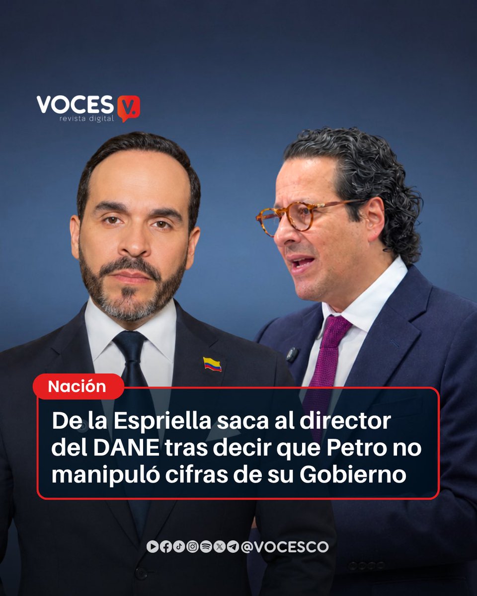 vocesco's tweet photo. #Voces | El presidente Abelardo de la Espriella declaró insubsistente a Ricardo Valencia, quien llevaba apenas tres semanas al frente del Departamento Administrativo Nacional de Estadística (DANE). La salida se conoció este 14 de septiembre y fue confirmada por la Presidencia.
De acuerdo con La Silla Vacía, la decisión se produjo después de que Valencia afirmara que el DANE no había encontrado evidencia de que los datos de la entidad hubieran sido manipulados durante la dirección anterior. Presidencia, por su parte, argumentó que el funcionario fue retirado sin que previamente se hubieran realizado “auditorías profundas”.
La salida también estaría relacionada con otros desacuerdos con la Casa de Nariño. Según el medio, a la Presidencia le molestó que Valencia no acatara una directiva que exigía aval del Ejecutivo para realizar ruedas de prensa y que hubiera hecho nombramientos de personas cercanas al equipo de campaña de Juan Daniel Oviedo, quien había dirigido el DANE antes que él.
Valencia permaneció tres semanas en el cargo. Su salida vuelve a poner sobre la mesa la discusión sobre la independencia técnica del DANE, especialmente por tratarse de la entidad encargada de producir las principales estadísticas oficiales del país. La decisión también marca un nuevo episodio de tensión entre el Gobierno y funcionarios responsables de divulgar información estadística.