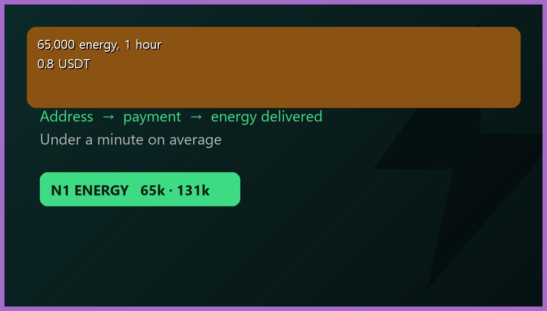 TashinaLlf's tweet photo. Your USDT transfer just cost you $4. It should cost $0.80.
Nothing to manage in between · Delivered within a minute

65k energy for 2.4 TRX
Start here: https://t.co/iaRr27ylaM

#TronEnergyRental #LowFees #CheapTransfer https://t.co/dN5GPhguYL
