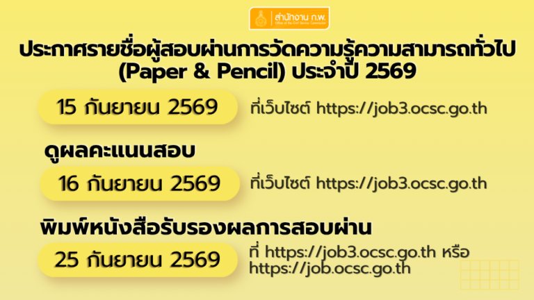 TrendicatorTh's tweet photo. วันนี้แล้วนะเธออออออ วันนี้สอบ กพ ภาค ก เค้าจะประกาศว่าผู้สมัคร สอบผ่านหรือไม่ พรุ่งนี้ค่อยบอกคะแนน ทำไมถึงไม่บอกคะแนนพร้อมกับผลสอบ ลองเดากันซิ  

แนบลิงก์เว็บไซต์ไว้ด้านล่างแล้ว

ยังไงก็ขอเป็นกำลังใจให้ความตั้งใจพยายามที่ผ่านมาสัมฤทธิ์ผลนะครับ 🤟🏻 #สอบราชการ #สอบกพ https://t.co/XwWrkEI4pj