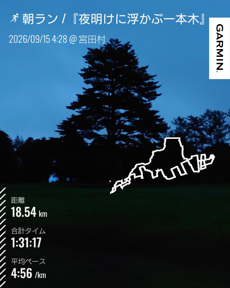 MS_104plus's tweet photo. 2026/09/15
#ランニング #朝ラン
am4:28スタート 気温19°

天気予報では雨だったので
早めにスタート。
若干の風が吹いて怪しい天気
今朝は気候も気温も丁度良く
気持ち良いランだった 😆v

#running #フジバカマ https://t.co/ZOKWi1yXLh