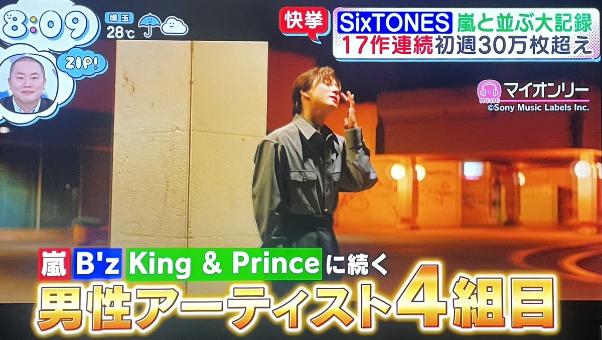 hokumaruhkt's tweet photo. 快挙だと💿
#SixTONES https://t.co/hVdQvuMrQ7