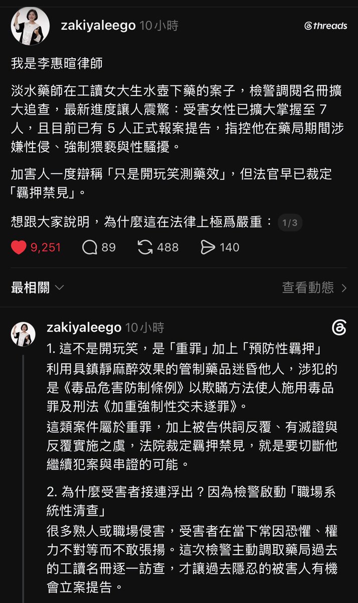 keiaku's tweet photo. 光是查職場分析就涉及侵犯 7 人
若是回溯以前⋯在醫院的時候⋯
不知道有多少人被他侵害過⋯
希望他可以被關十年以上
不然真的太爛了⋯爛雞雞⋯ https://t.co/MM4da9de9G