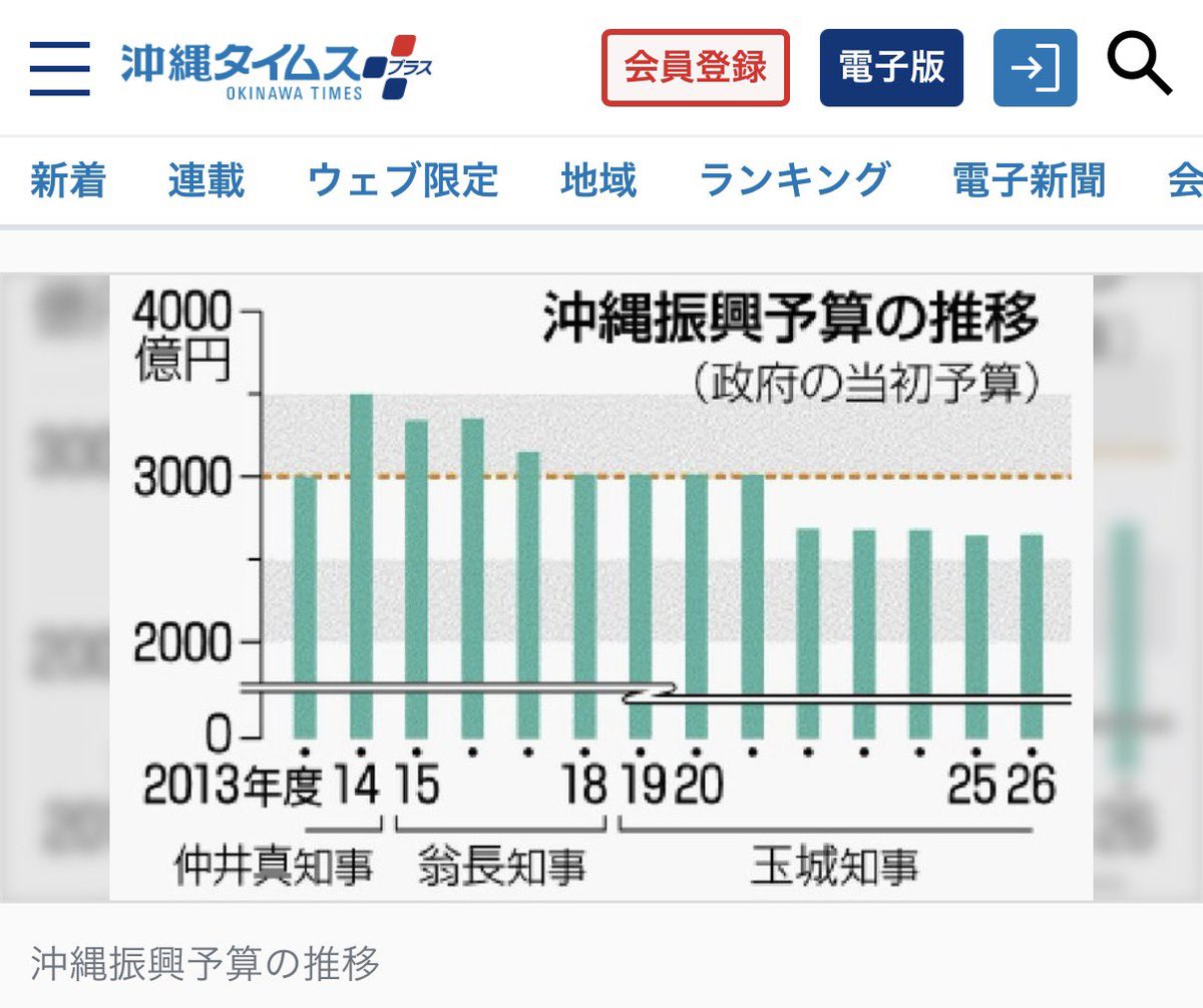 inukai_konori tweet picture