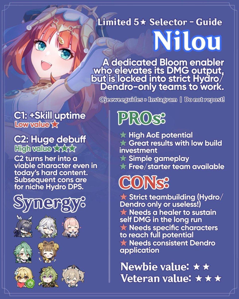 GenshinUniverse's tweet photo. (Thread) Full decision guide for 7.1: Limited 5★, Standard 5★ and future selectable Constellations.

Cre: jeeweeguides

#GenshinImpact https://t.co/ZW3QRoqJIN