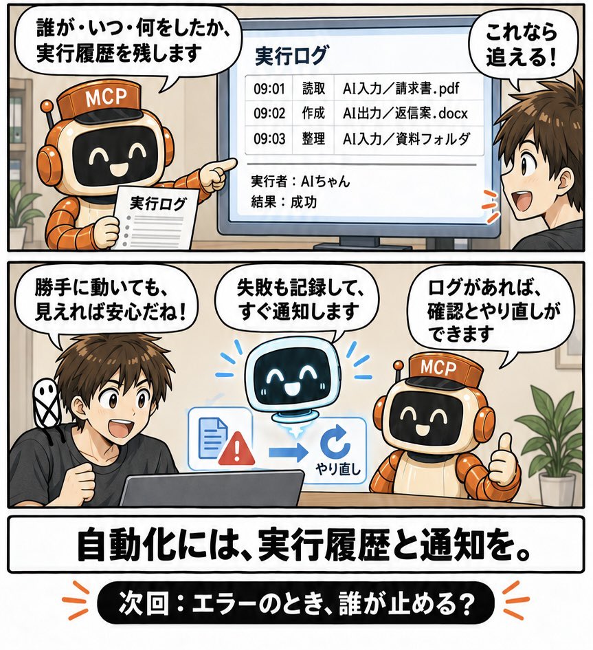 WorkframeHub's tweet photo. 第7話 https://t.co/dS0X9vIZjN